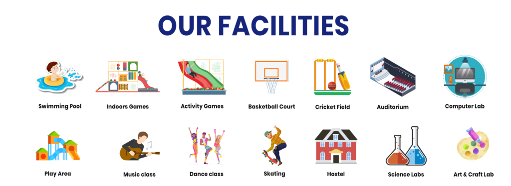Facilities