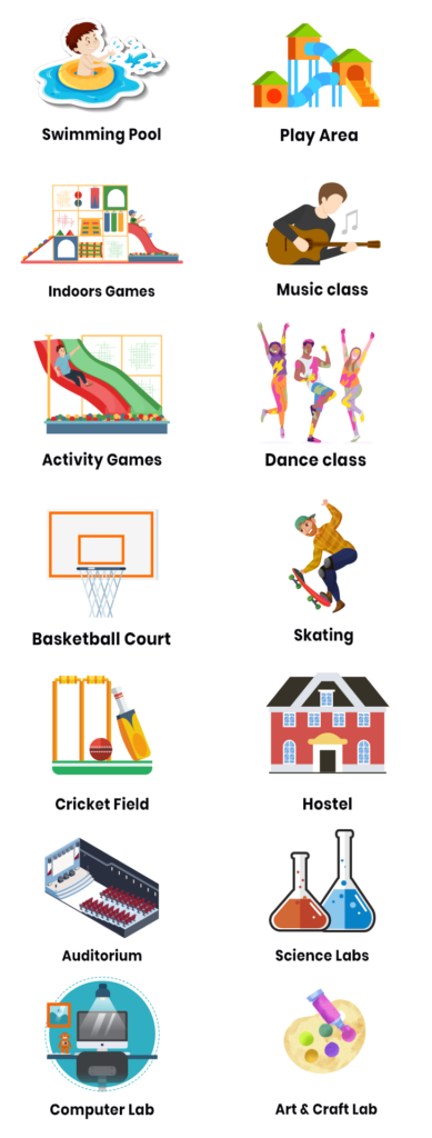 Facilities